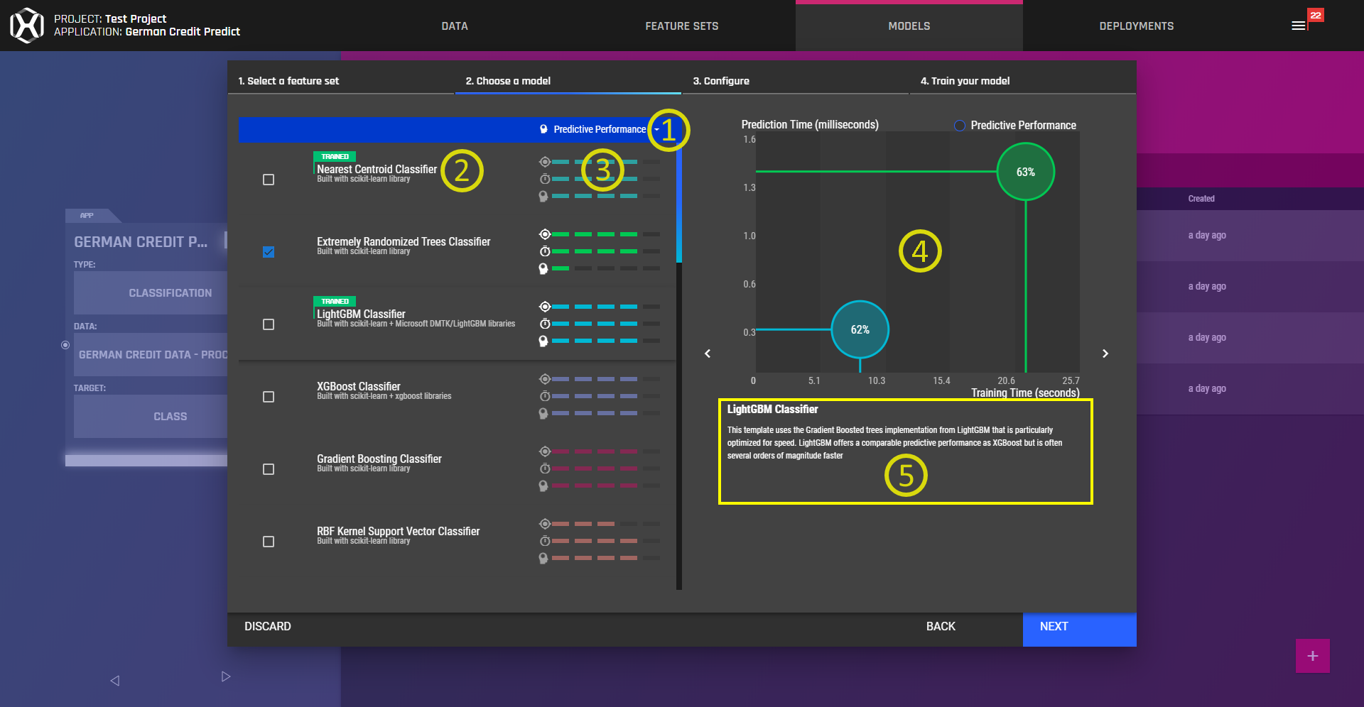 Training Models Ai Analytics Engine Documentation